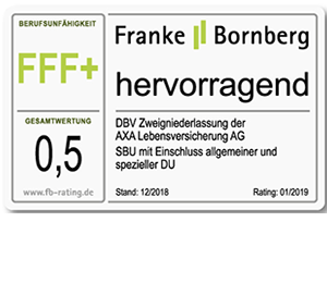 Dbv Koblenz Sascha Ling Willkommen Axa