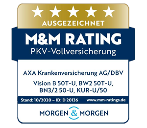 Dbv Berlin Hardy Burkhard Beihilfekonforme Krankenversicherung Axa